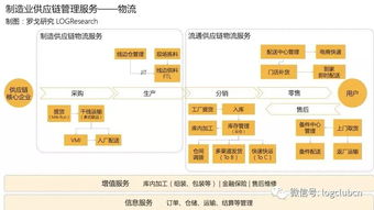 智能手機(jī)制造的隱形支柱 揭秘背后的供應(yīng)鏈管理服務(wù)