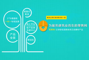 中建協筑 深化供應鏈管理服務，助力福建建筑業高質量發展